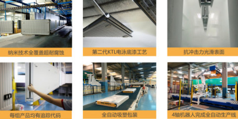 赫澤&middot;卡夫特散熱器:半個(gè)世紀(jì)的歷史傳承 溫暖全球