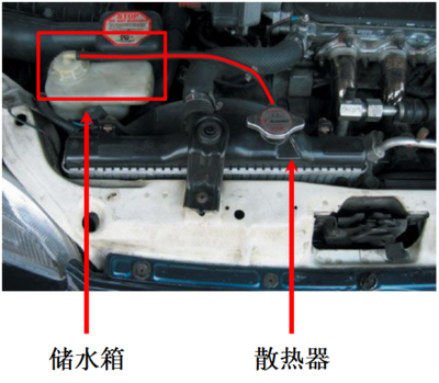 全屏顯示課程 散熱器章節(jié)詳解